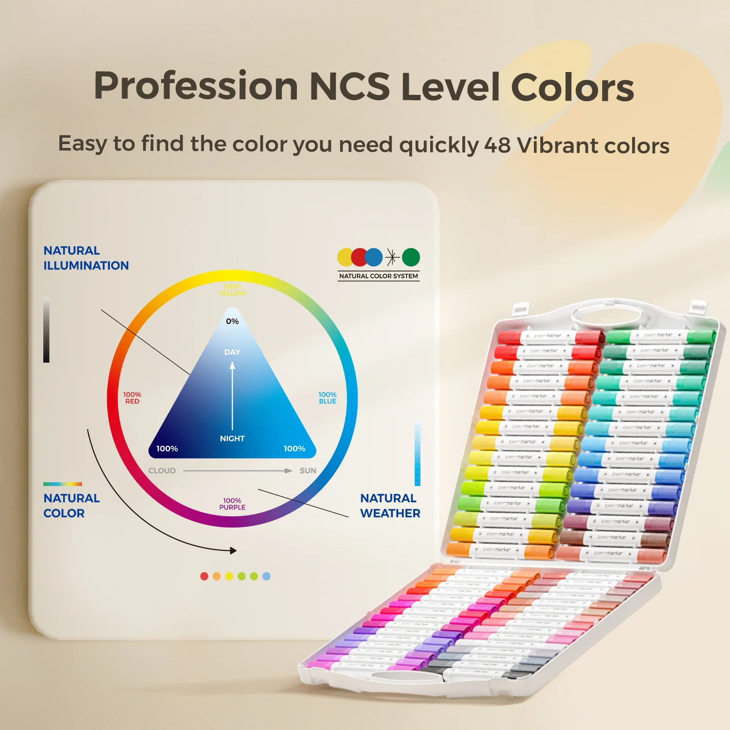 Dual Tip Acrylic Paint Marker - Image 4